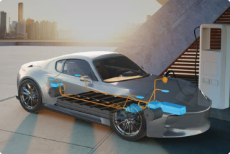 Automobilindustrie